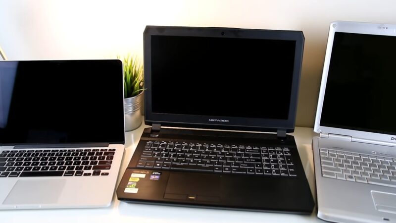 laptop size